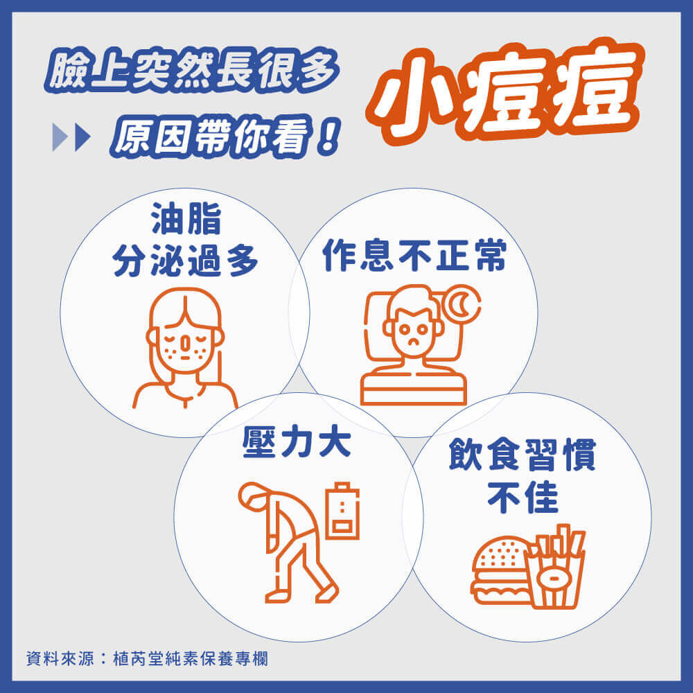 臉上突然長很多小痘痘原因帶你看！